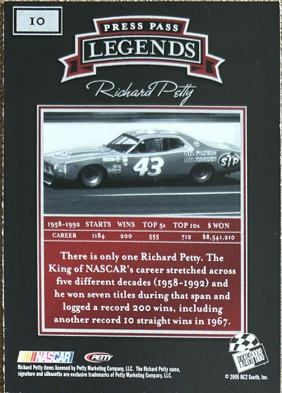 1958 Richard Petty Topps Rookie Card