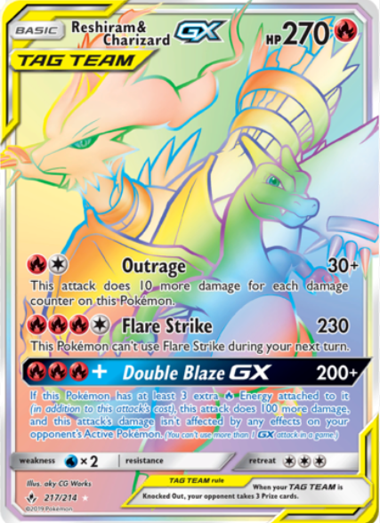 Rainbow Rare Charizard GX