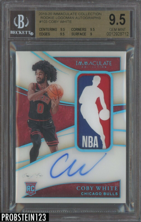 Most Valuable Coby White Basketball Cards