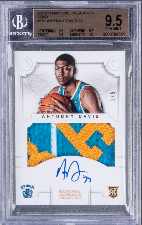 Most Valuable Anthony Davis Basketball Cards