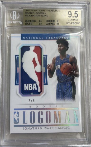 Most Valuable Jonathan Isaac Basketball Cards