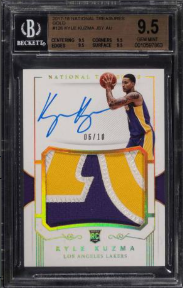 Most Valuable Kyle Kuzma Basketball Cards