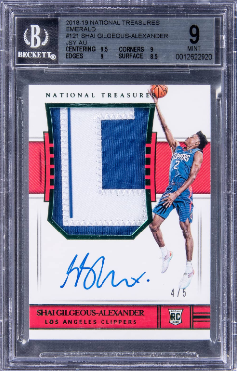 Most Valuable Shai Gilgeous-Alexander Basketball Cards