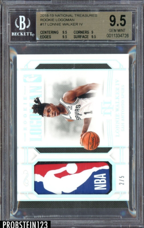 Most Valuable Lonnie Walker IV Basketball Cards