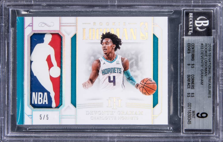 10 Most Valuable Devonte' Graham Basketball Cards