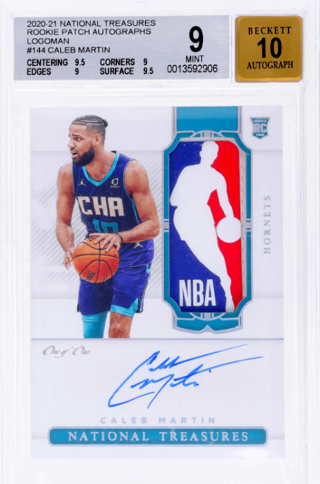 Most Valuable Caleb Martin Basketball Cards