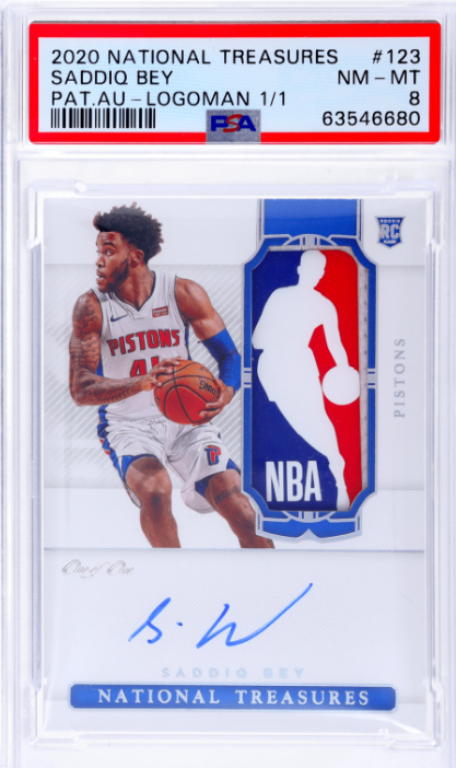 Most Valuable Saddiq Bey Basketball Cards