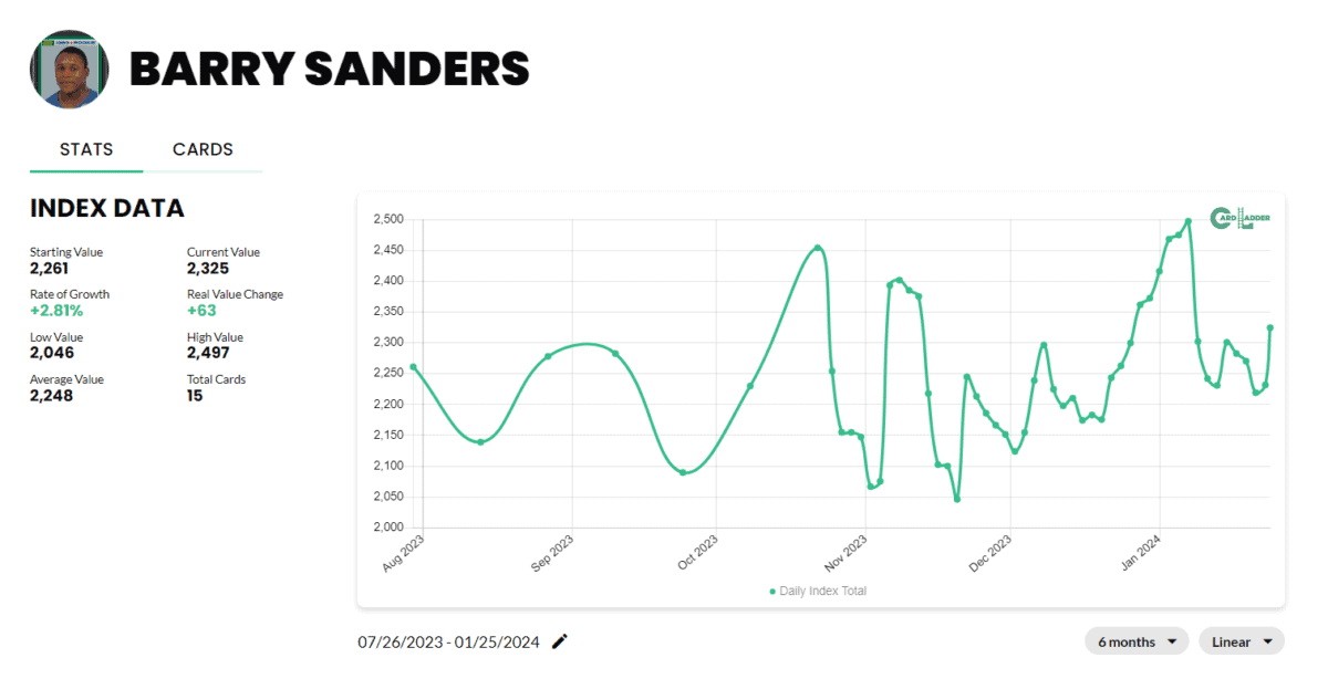 Barry Sanders Football Card Index